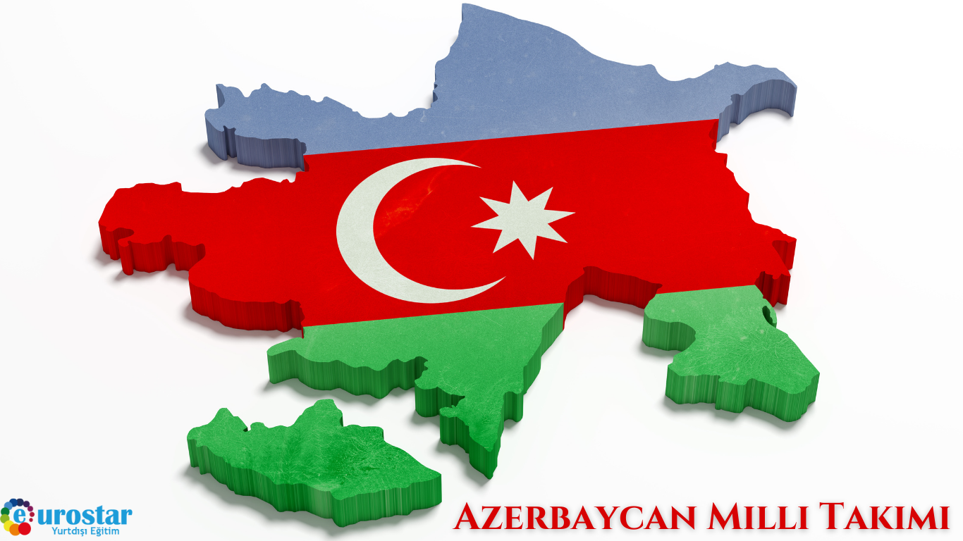 Azerbaycan Milli Takımı