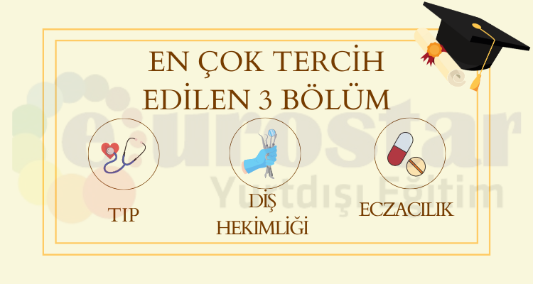 azerbaycan-egitim-tercih-3-bölüm